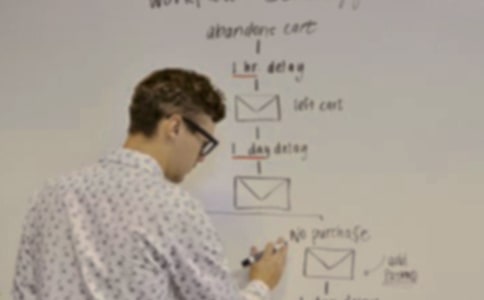 ��������ѵ�ĵ�