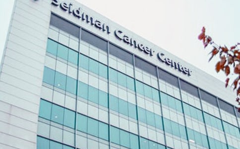 医院门诊部年终工作总结