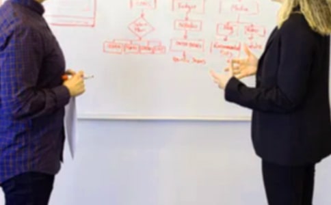 ����Ա�����ܽ᷶��